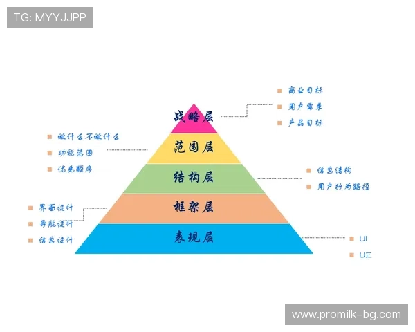 华体会中文站讲解体育赛事数据统计与分析工具的使用方法 华体会中文站讲解体育赛事数据统计与分析工具的使用方法
